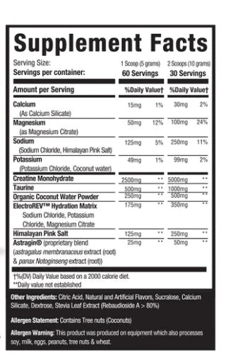 Musclesport - Creatine + Hydration