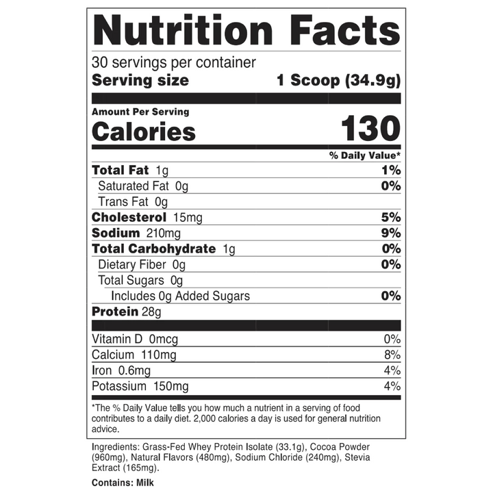 Transparent Labs - 100% Grass-fed Whey Protein Isolate