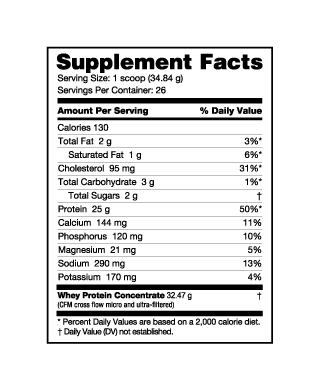 Nutrabio - Classic Whey