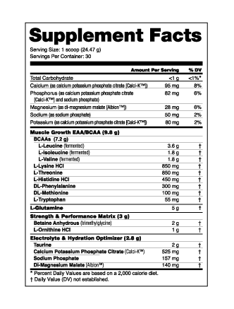 Nutrabio - Intra Blast